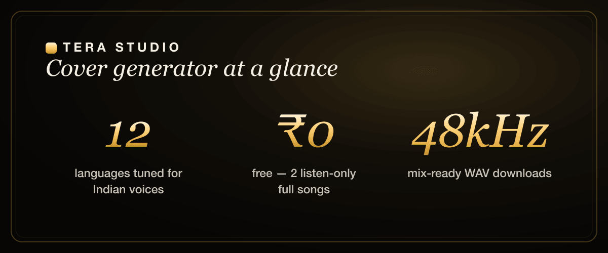AI cover song generator comparison stats for Tera Studio across 12 Indian languages