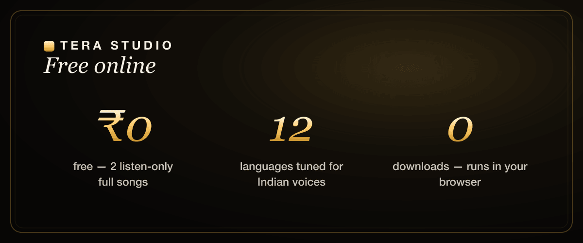 Stats on the best free AI voice changer online for singing covers in 12 Indian languages