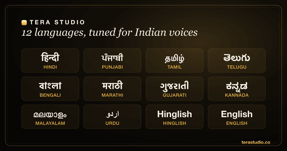 Tamil, Telugu and 12 Indian languages supported for AI singing voice covers on Tera Studio