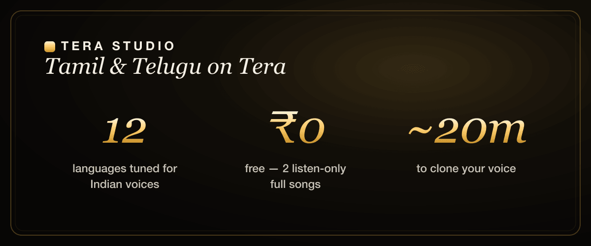 AI voice generator stats for Tamil and Telugu singing on Tera Studio
