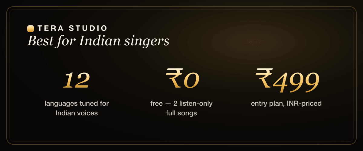 Tera Studio AI singing app India stats: 12 Indian languages, free tier, INR pricing, 48 kHz downloads