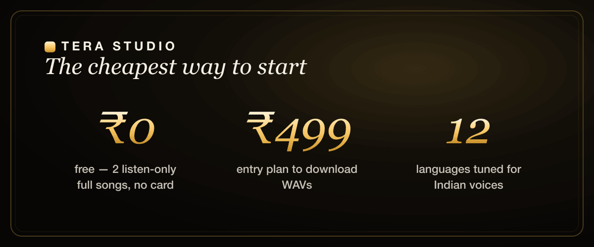 Cheapest AI singing voice generator price comparison stats for Tera Studio in India