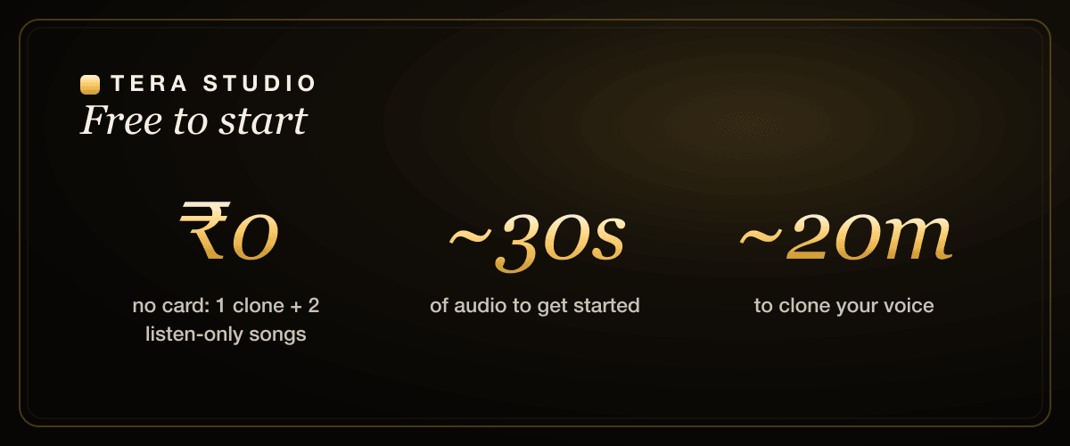Tera Studio free voice cloning stats: 30 seconds to clone, 20 minutes to train, 12 Indian languages, 2 listen-only full songs